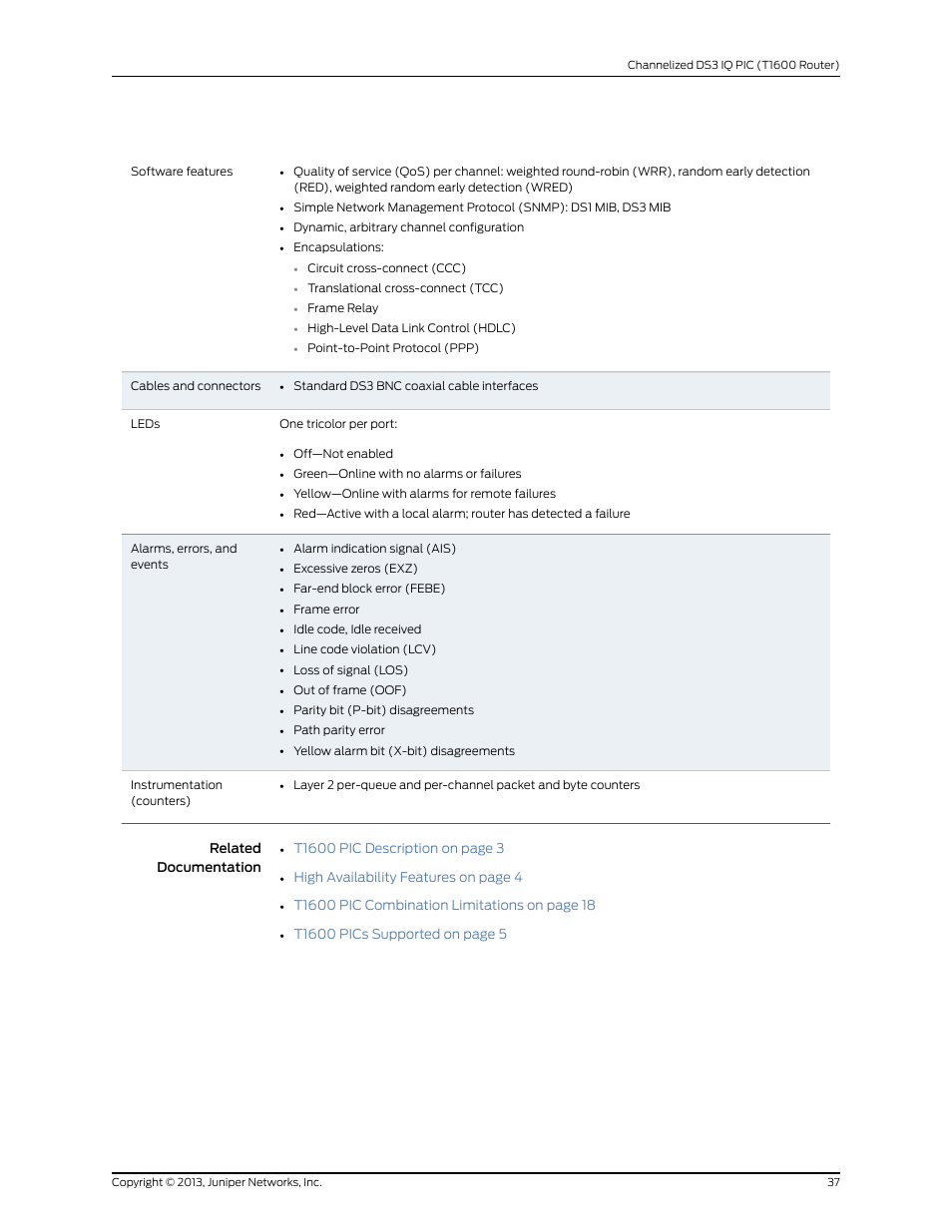 Juniper Networks T1600 User Manual | Page 37 / 151