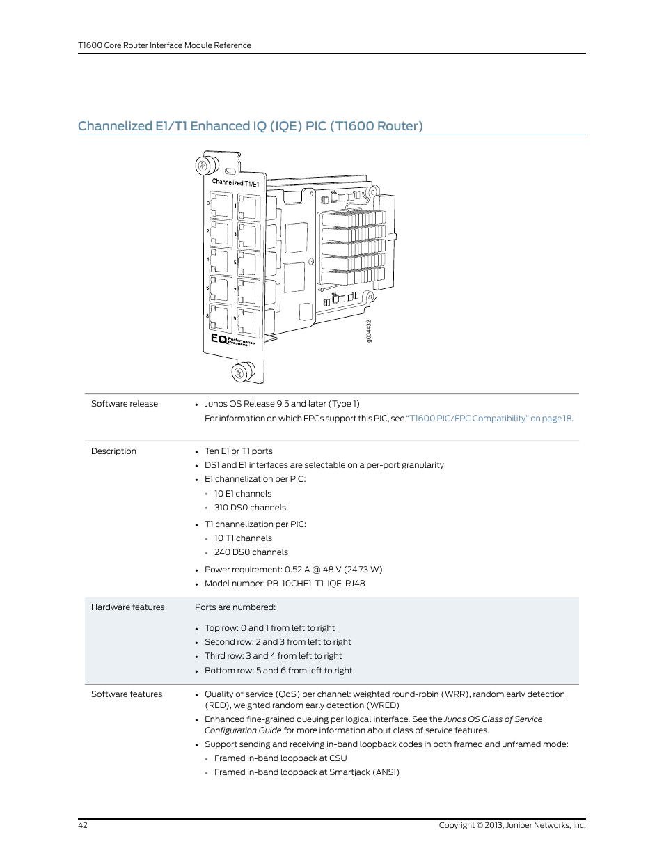 Juniper Networks T1600 User Manual | Page 42 / 151