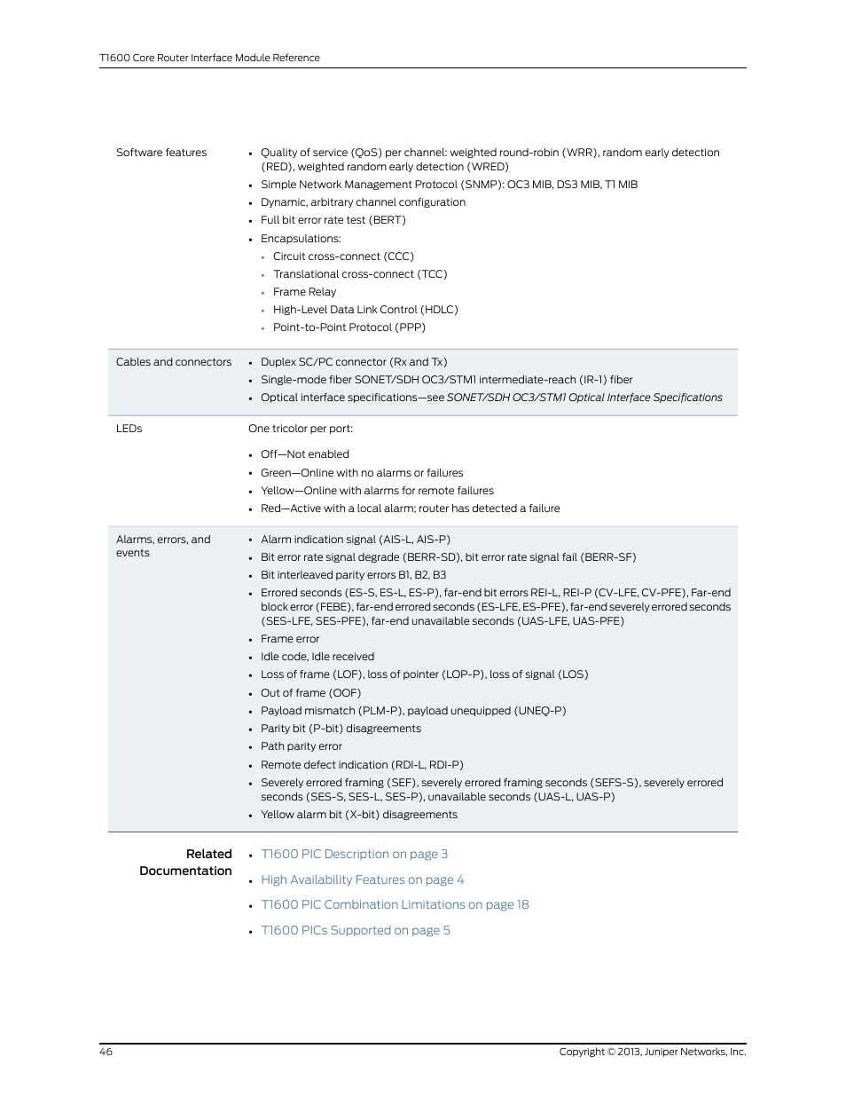 Juniper Networks T1600 User Manual | Page 46 / 151