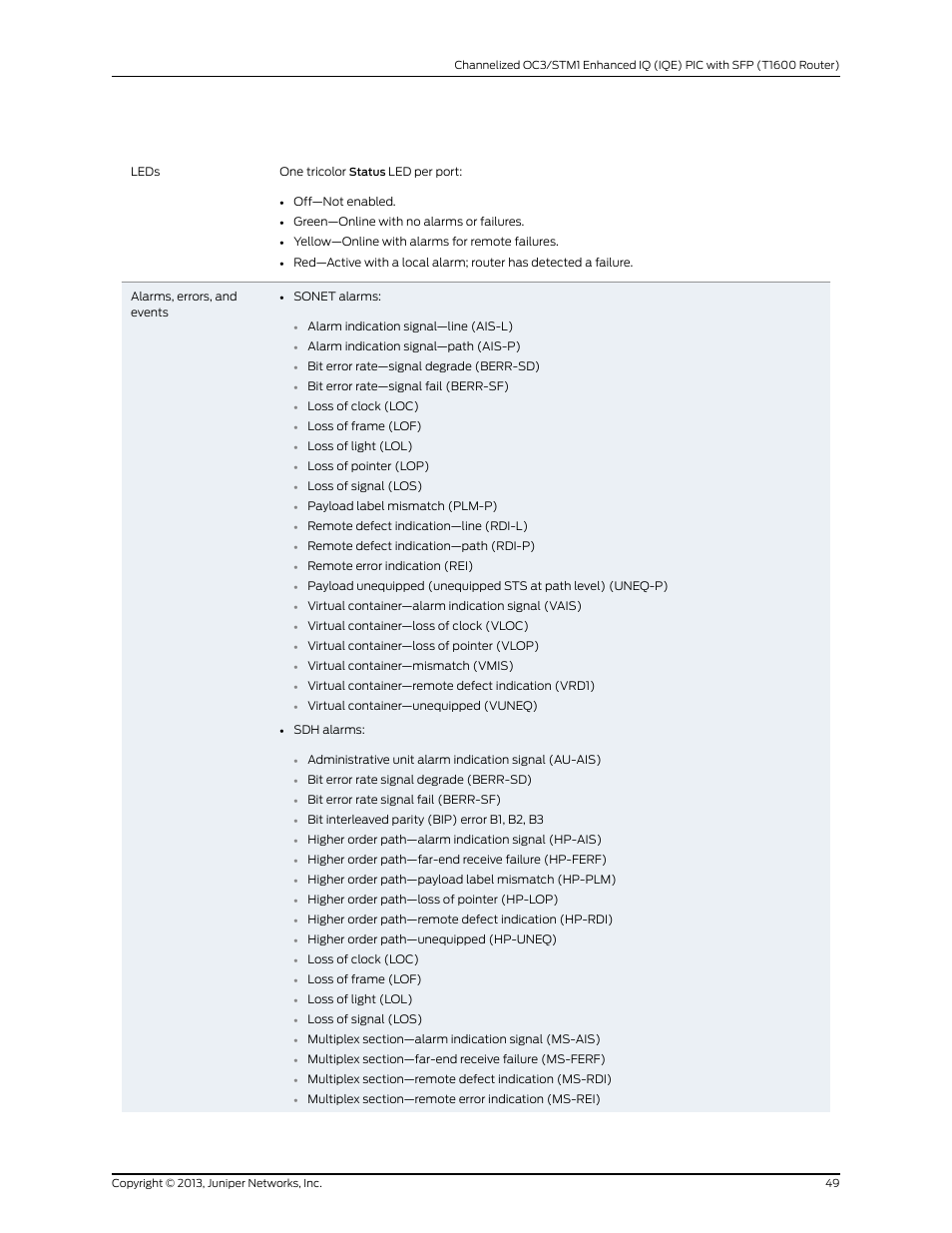 Juniper Networks T1600 User Manual | Page 49 / 151