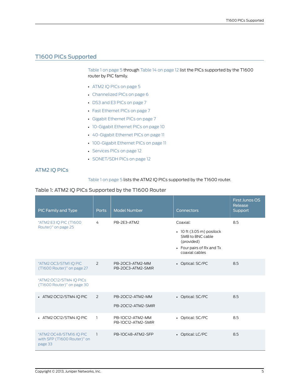 T1600 pics supported, Atm2 iq pics | Juniper Networks T1600 User Manual | Page 5 / 151