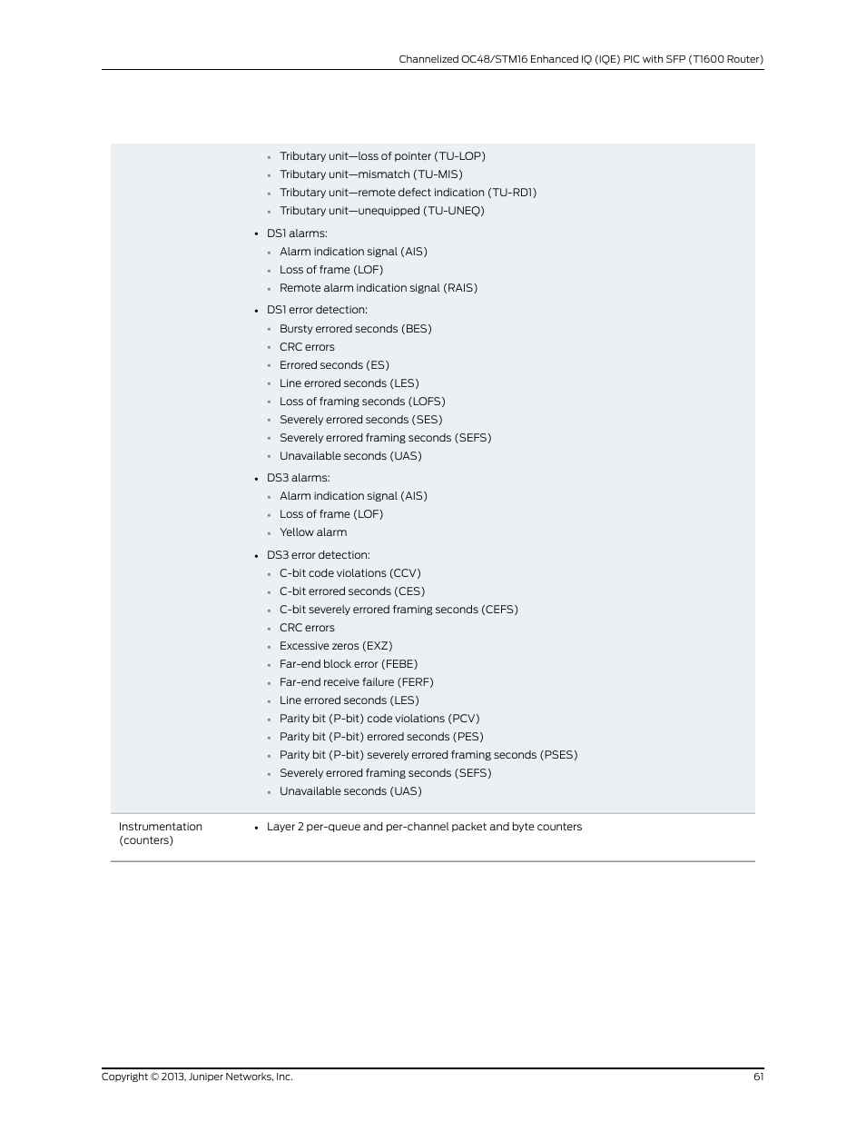 Juniper Networks T1600 User Manual | Page 61 / 151