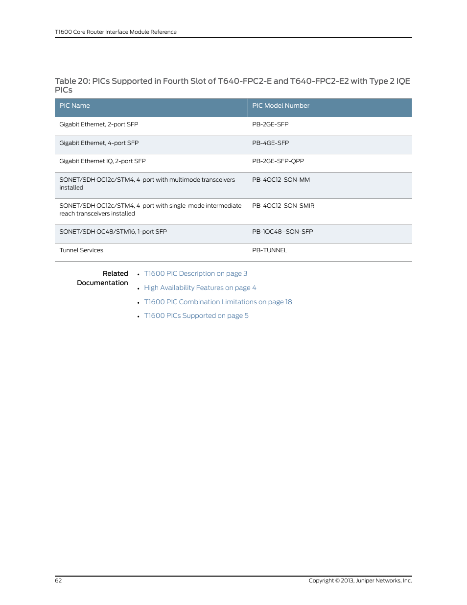 Juniper Networks T1600 User Manual | Page 62 / 151