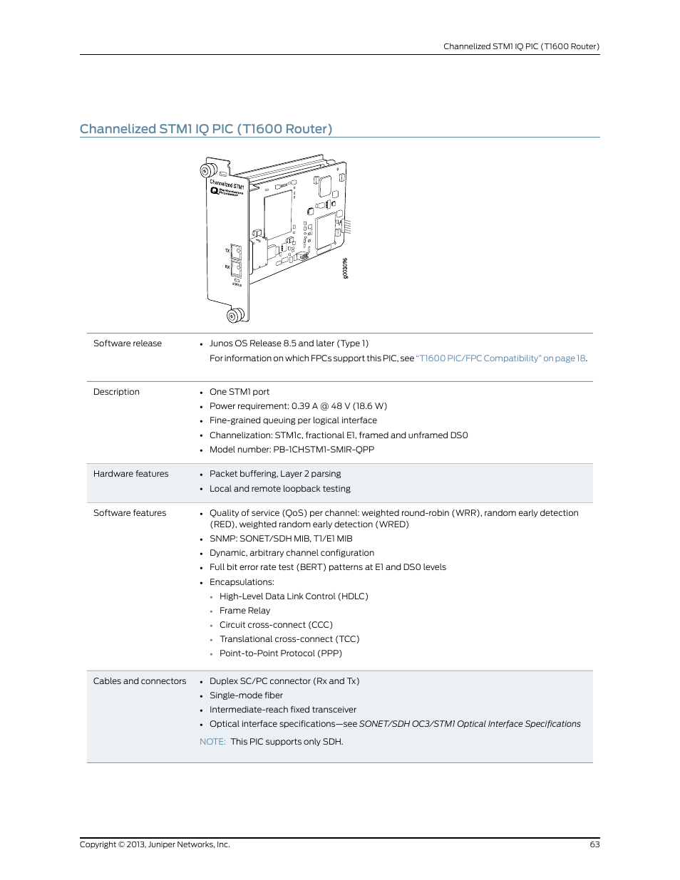 Channelized stm1 iq pic (t1600 router) | Juniper Networks T1600 User Manual | Page 63 / 151