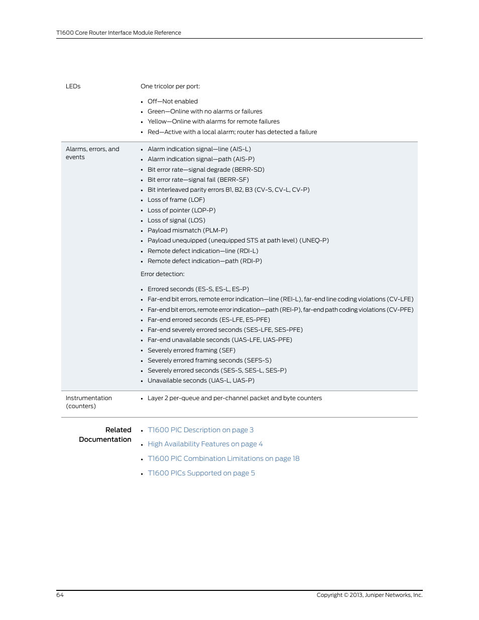 Juniper Networks T1600 User Manual | Page 64 / 151