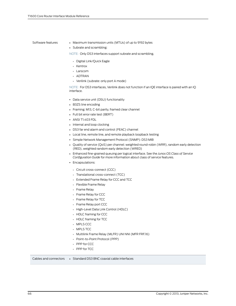 Juniper Networks T1600 User Manual | Page 66 / 151