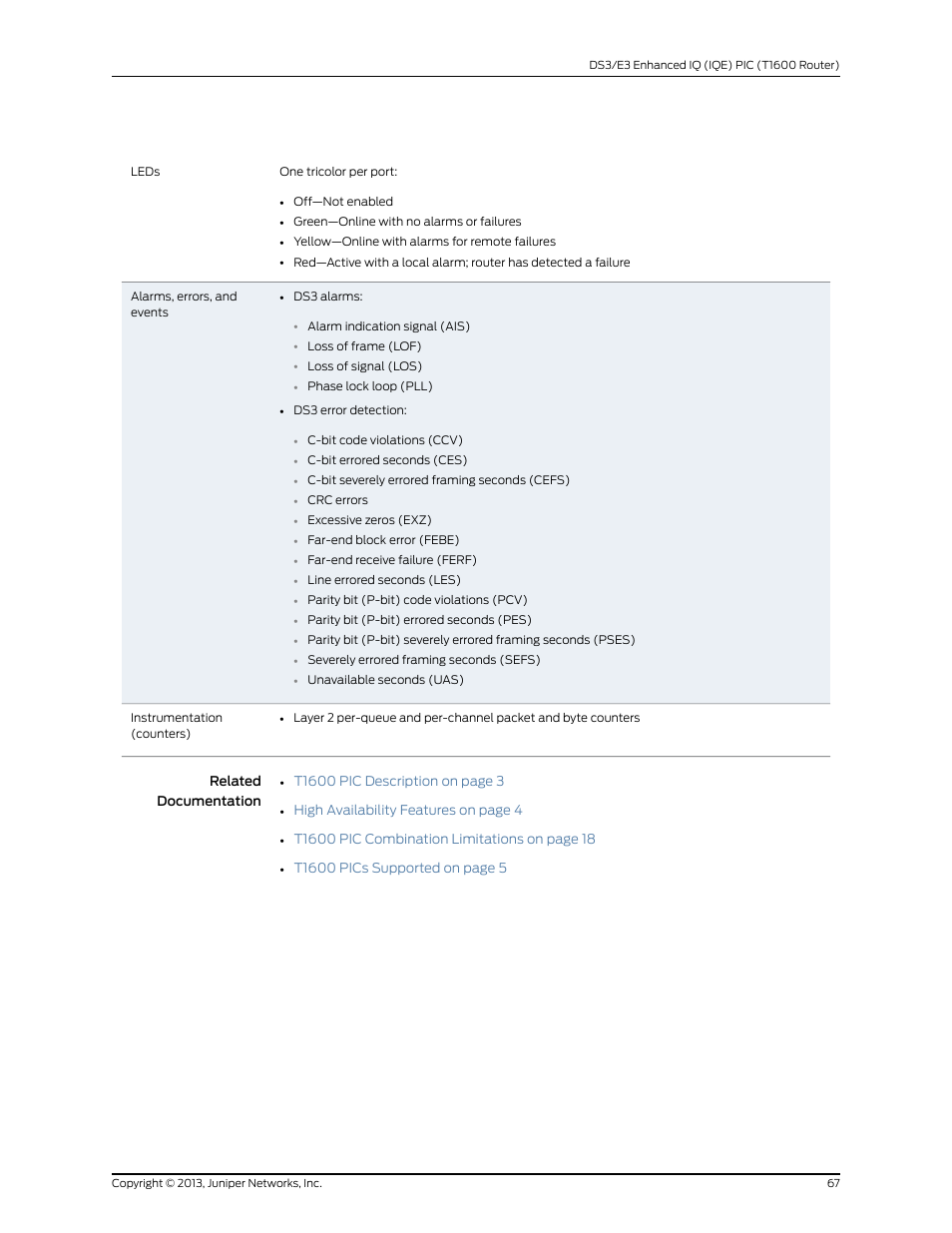 Juniper Networks T1600 User Manual | Page 67 / 151