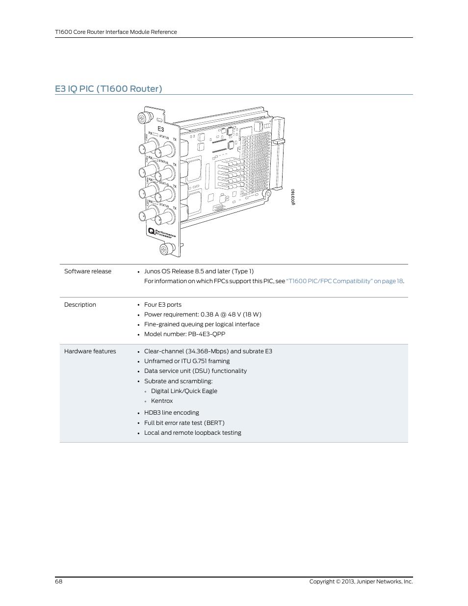 E3 iq pic (t1600 router) | Juniper Networks T1600 User Manual | Page 68 / 151