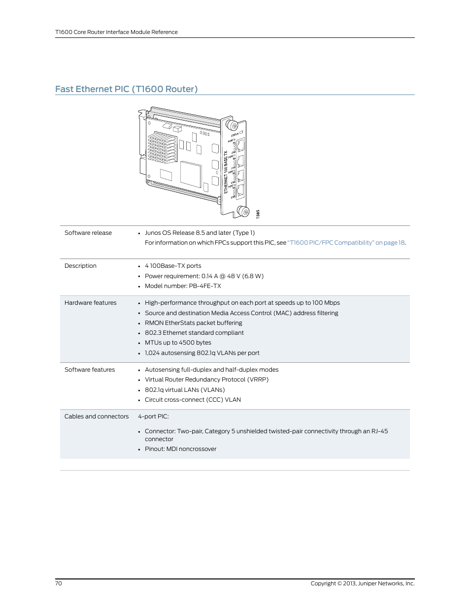 Fast ethernet pic (t1600 router) | Juniper Networks T1600 User Manual | Page 70 / 151