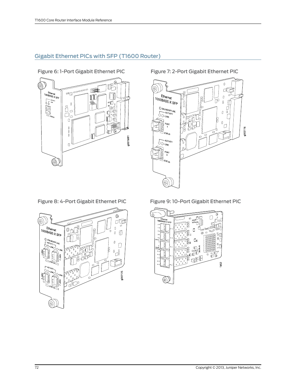 Gigabit ethernet pics with sfp (t1600 router) | Juniper Networks T1600 User Manual | Page 72 / 151