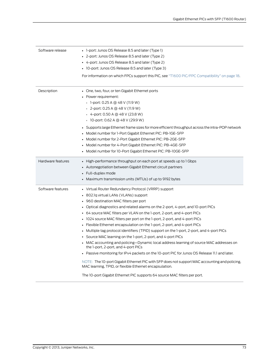 Juniper Networks T1600 User Manual | Page 73 / 151