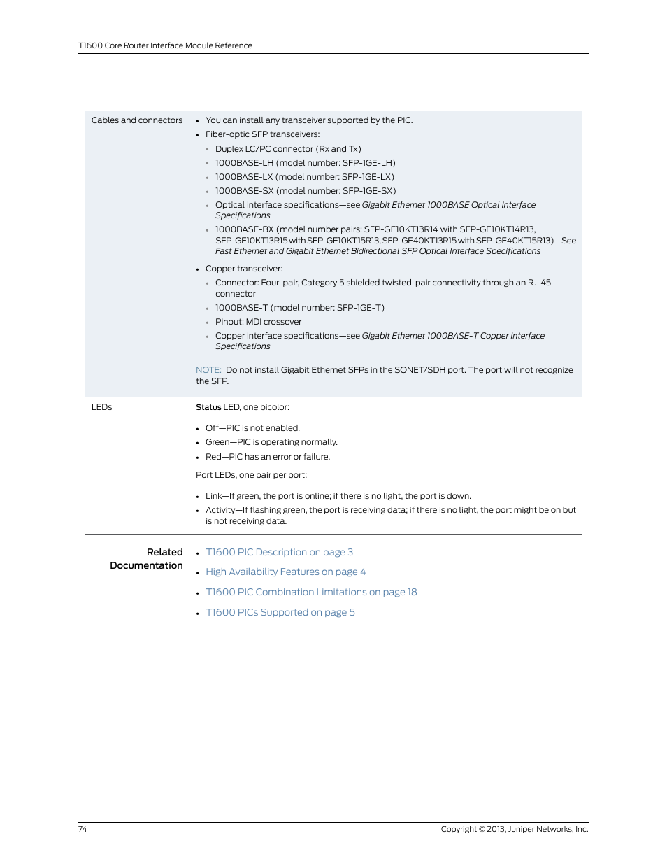 Juniper Networks T1600 User Manual | Page 74 / 151