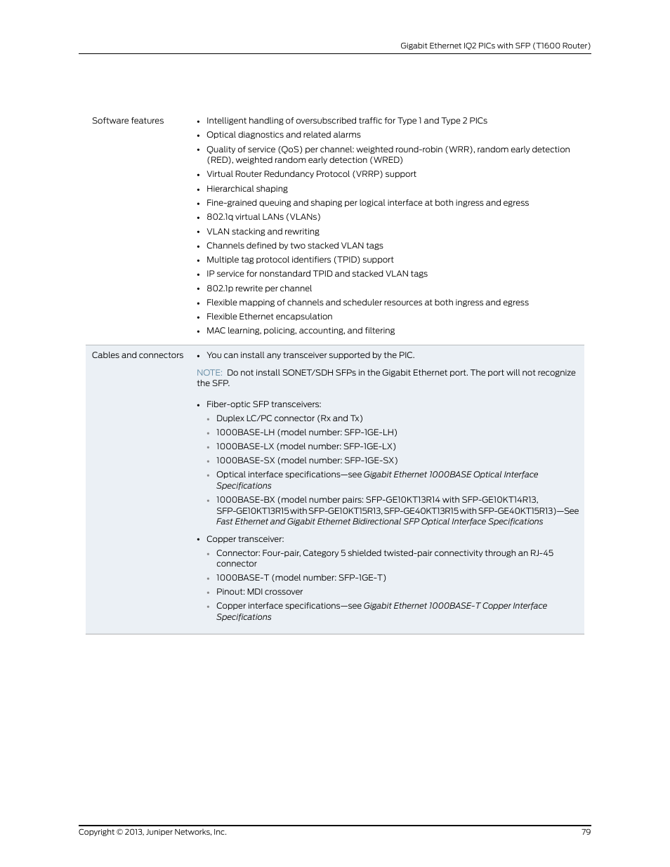 Juniper Networks T1600 User Manual | Page 79 / 151