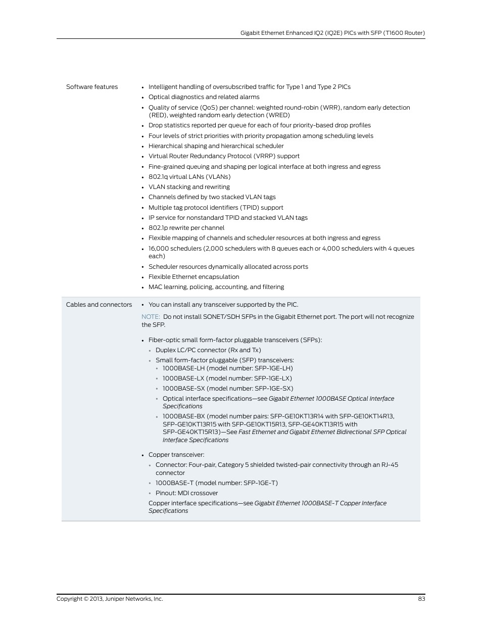 Juniper Networks T1600 User Manual | Page 83 / 151