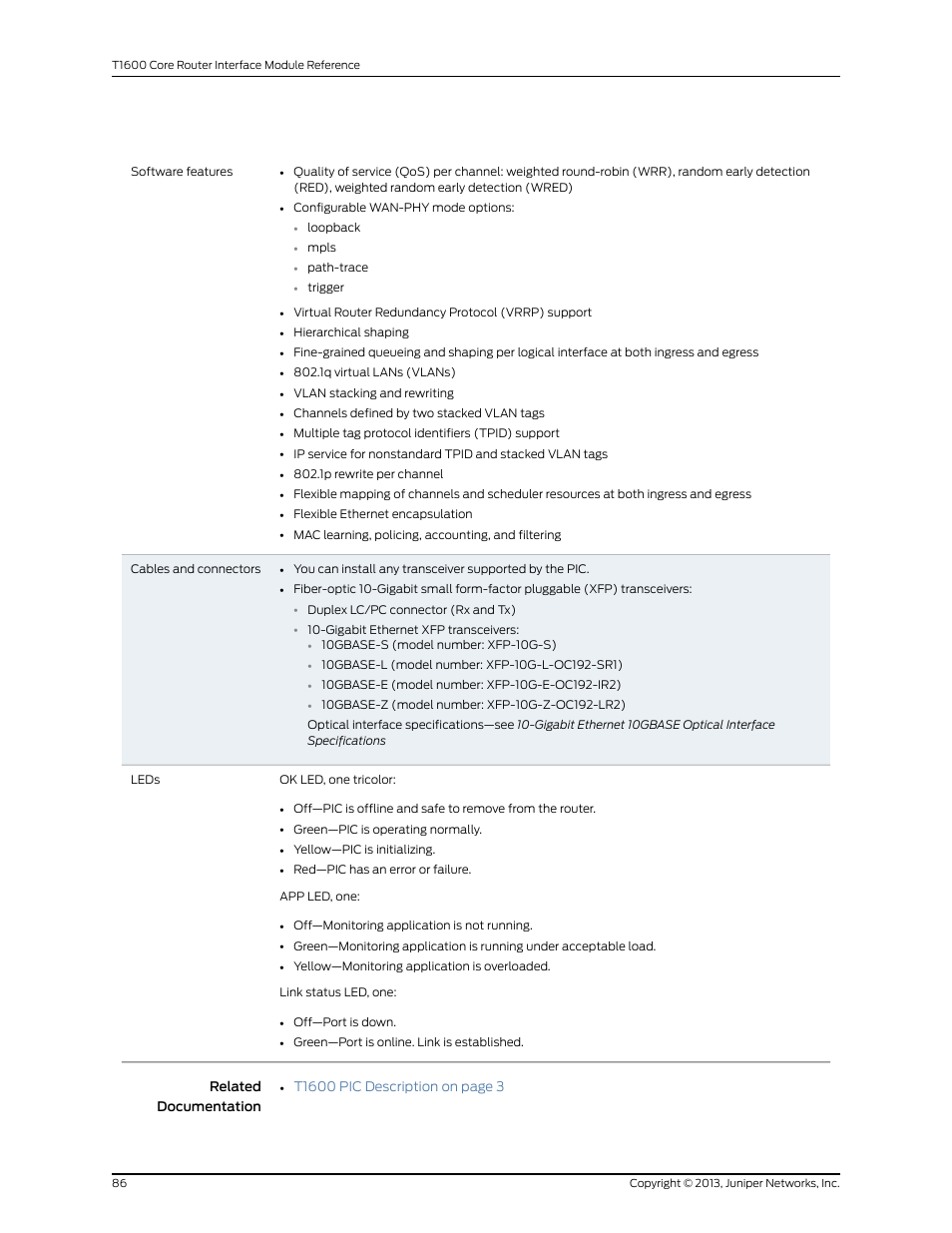 Juniper Networks T1600 User Manual | Page 86 / 151