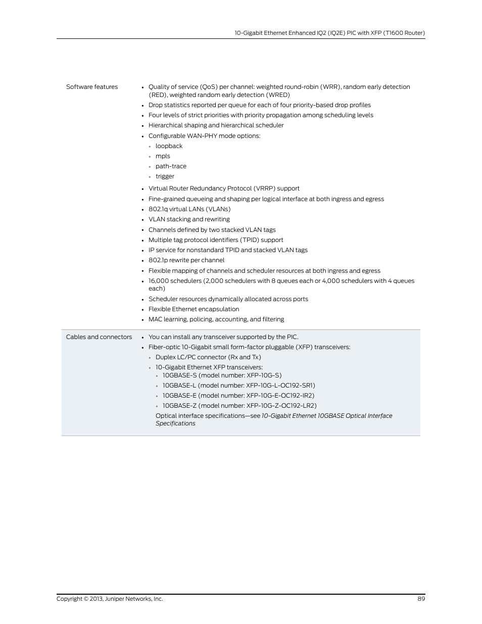 Juniper Networks T1600 User Manual | Page 89 / 151