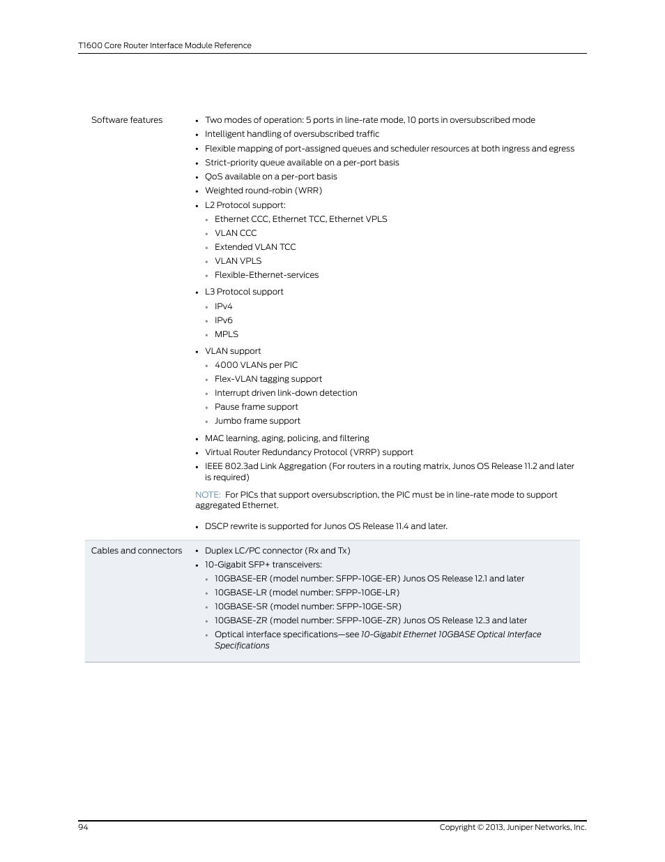 Juniper Networks T1600 User Manual | Page 94 / 151