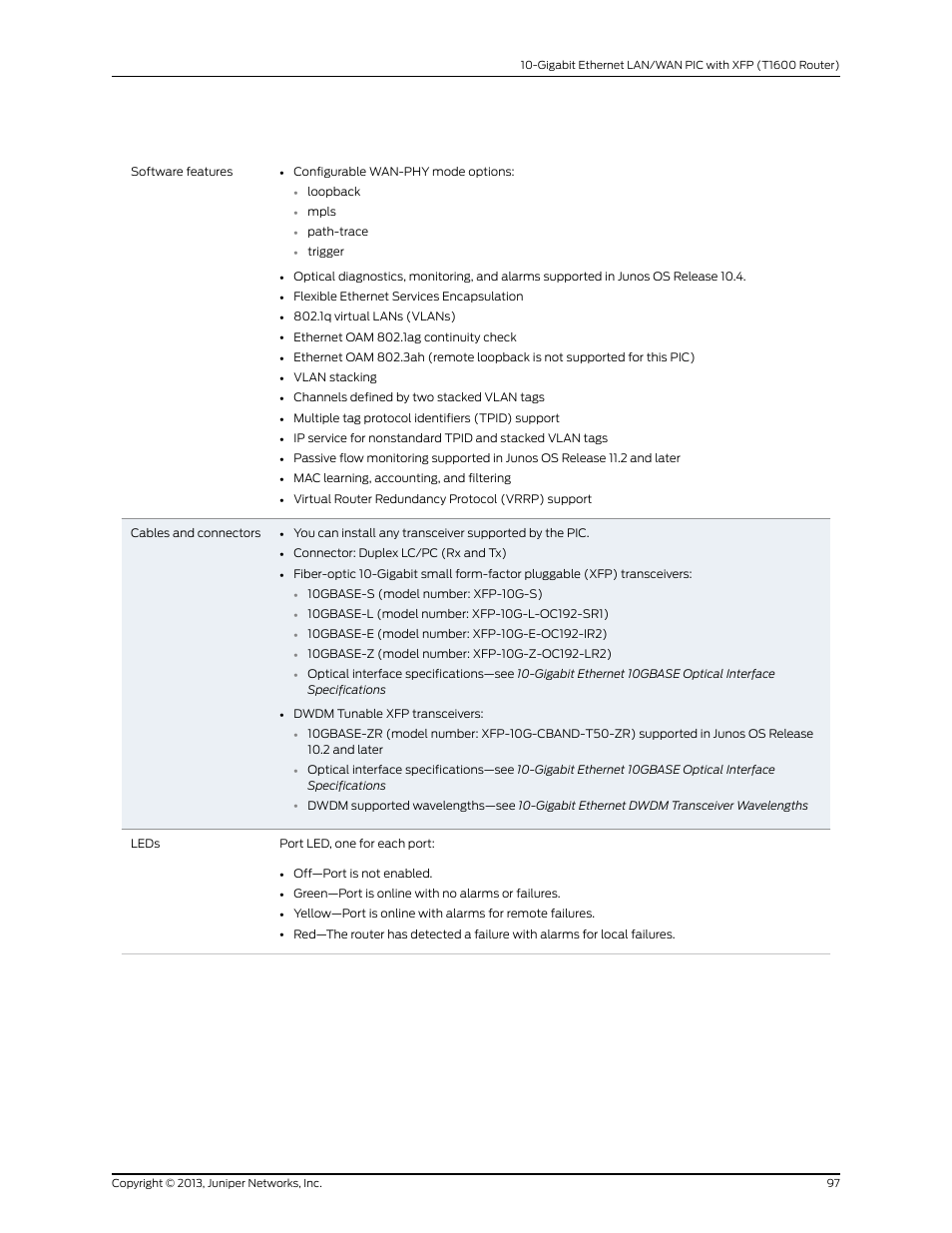 Juniper Networks T1600 User Manual | Page 97 / 151