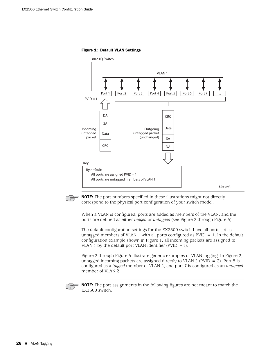 Figure 1: default vlan settings | Juniper Networks EX2500 User Manual | Page 40 / 106