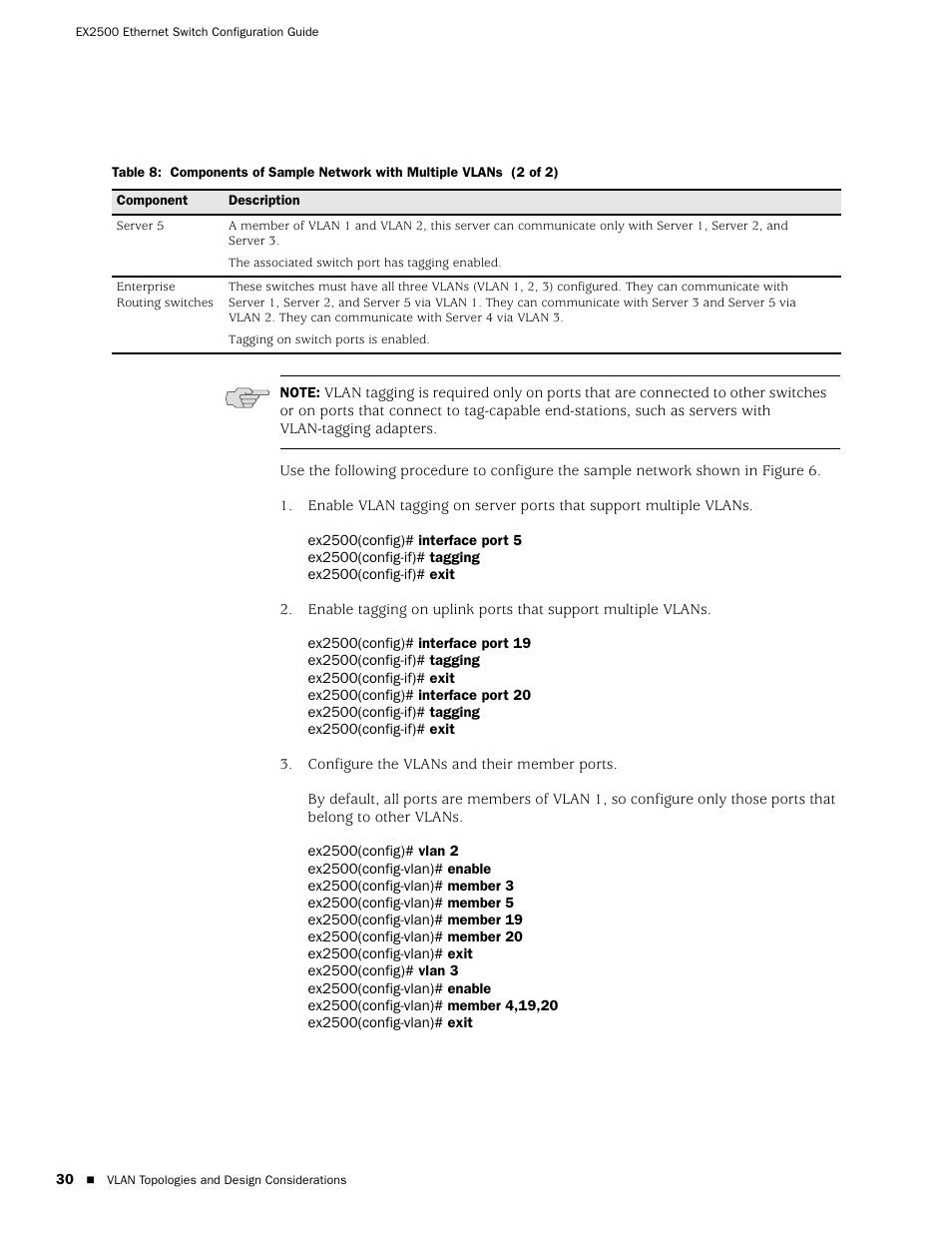 Juniper Networks EX2500 User Manual | Page 44 / 106
