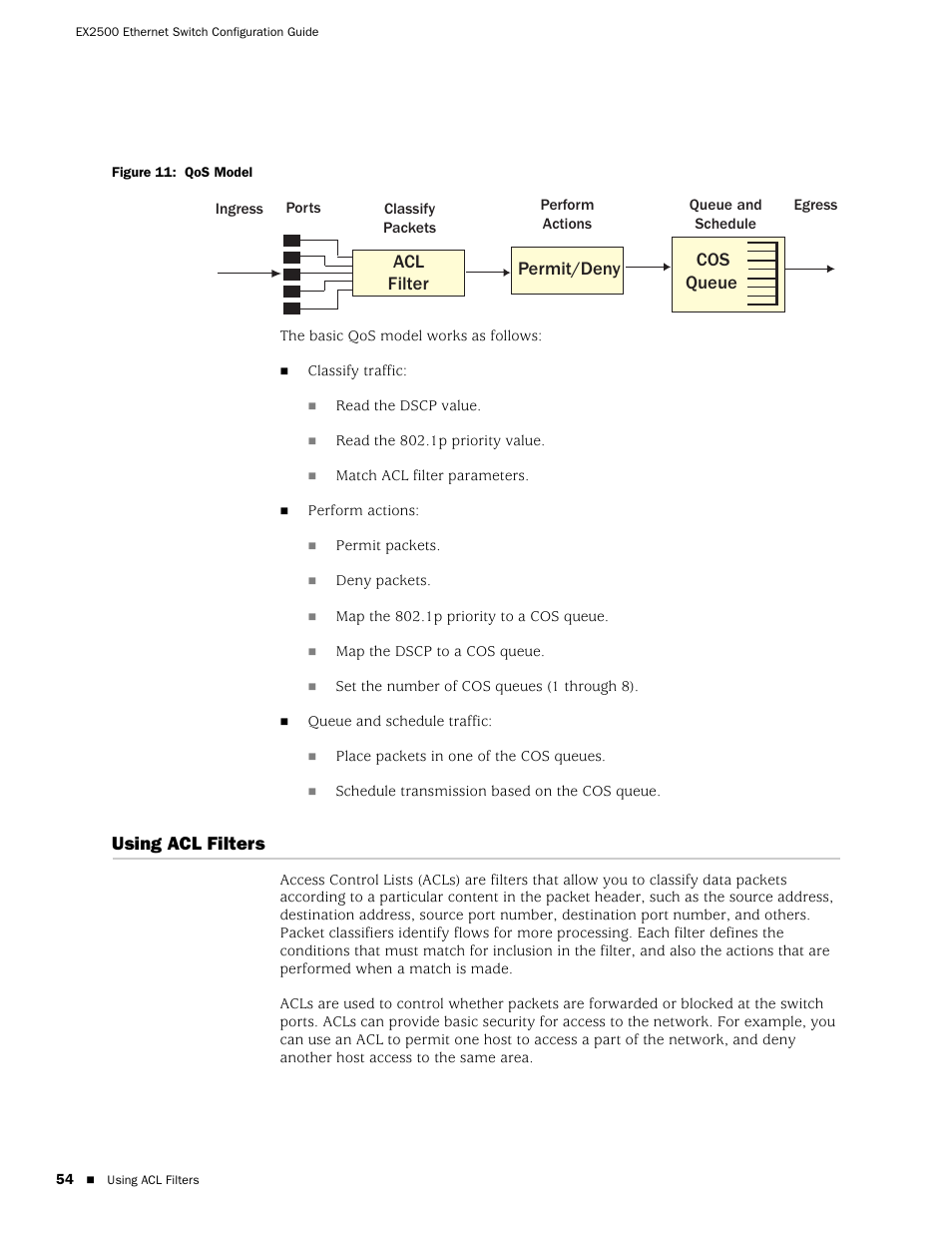 Using acl filters, Figure 11: qos model, Acl filter permit/deny | Cos queue | Juniper Networks EX2500 User Manual | Page 68 / 106