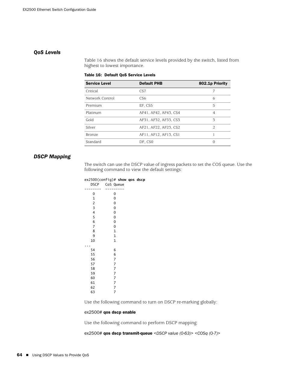 Qos levels, Dscp mapping, Qos levels dscp mapping | Table 16: default qos service levels | Juniper Networks EX2500 User Manual | Page 78 / 106