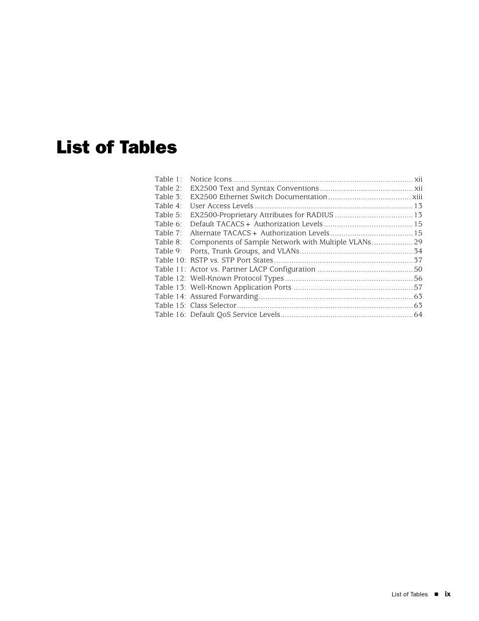 List of tables | Juniper Networks EX2500 User Manual | Page 9 / 106