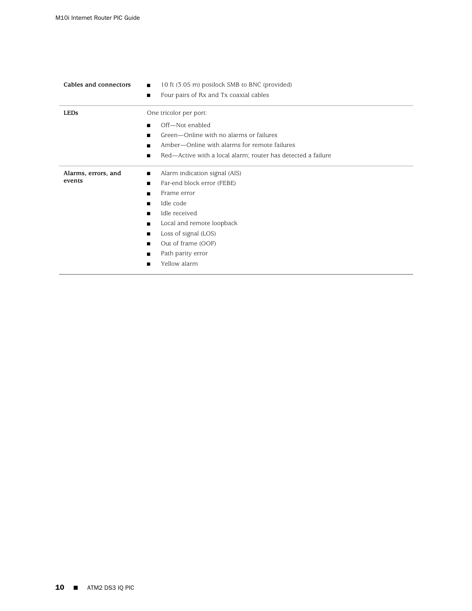 Juniper Networks Juniper M-series M10i User Manual | Page 10 / 78