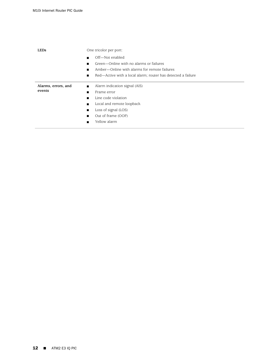 Juniper Networks Juniper M-series M10i User Manual | Page 12 / 78