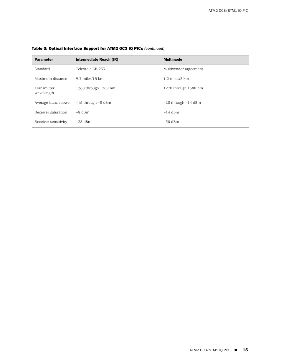 Juniper Networks Juniper M-series M10i User Manual | Page 15 / 78