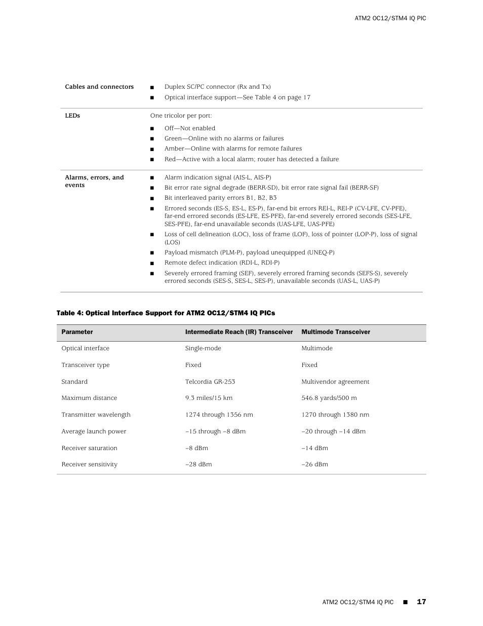 Juniper Networks Juniper M-series M10i User Manual | Page 17 / 78