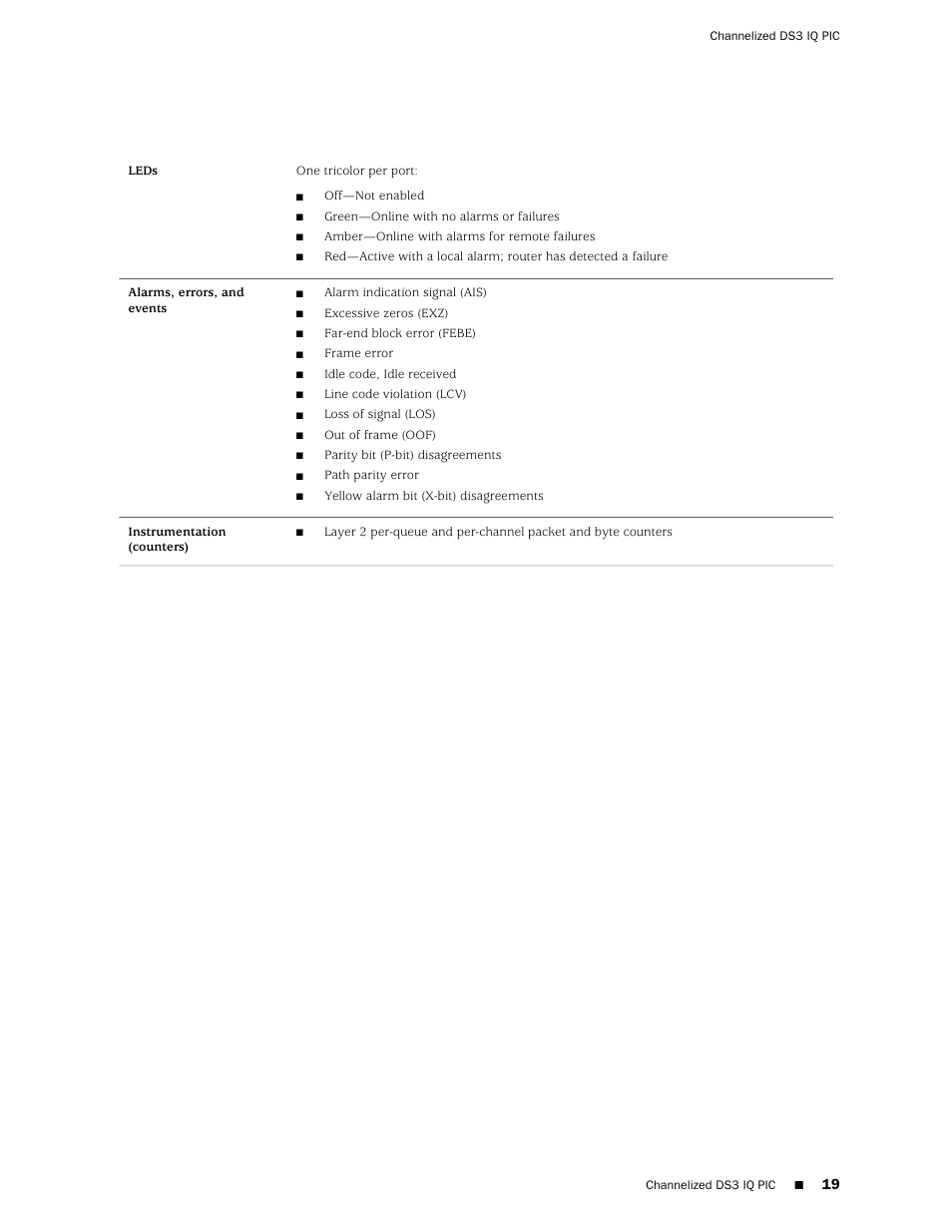 Juniper Networks Juniper M-series M10i User Manual | Page 19 / 78