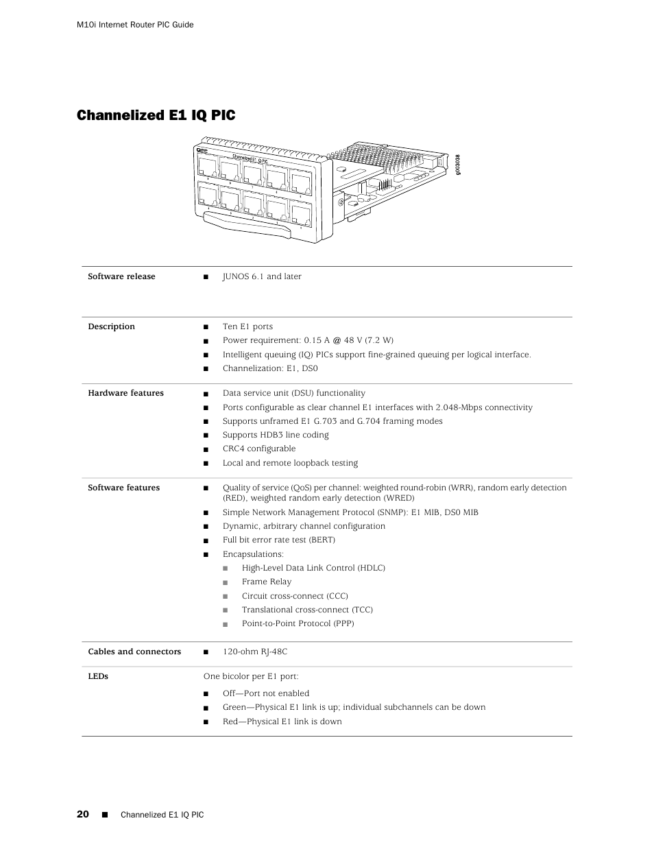 Channelized e1 iq pic | Juniper Networks Juniper M-series M10i User Manual | Page 20 / 78