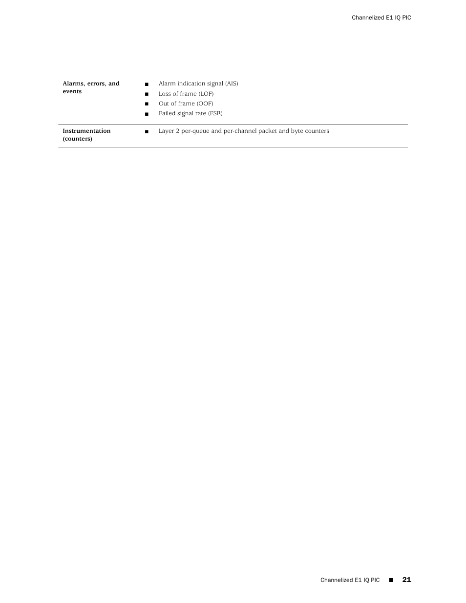 Juniper Networks Juniper M-series M10i User Manual | Page 21 / 78