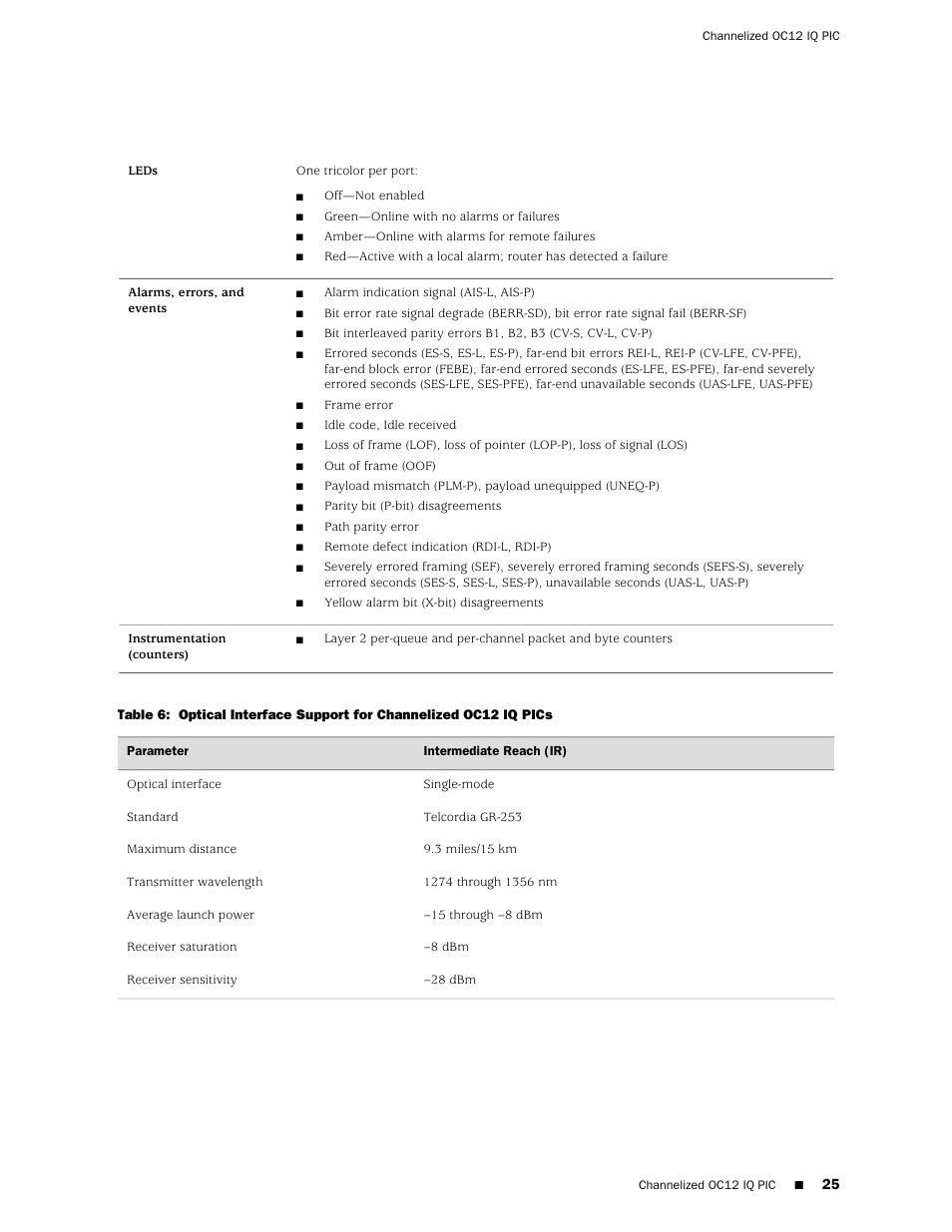 Juniper Networks Juniper M-series M10i User Manual | Page 25 / 78