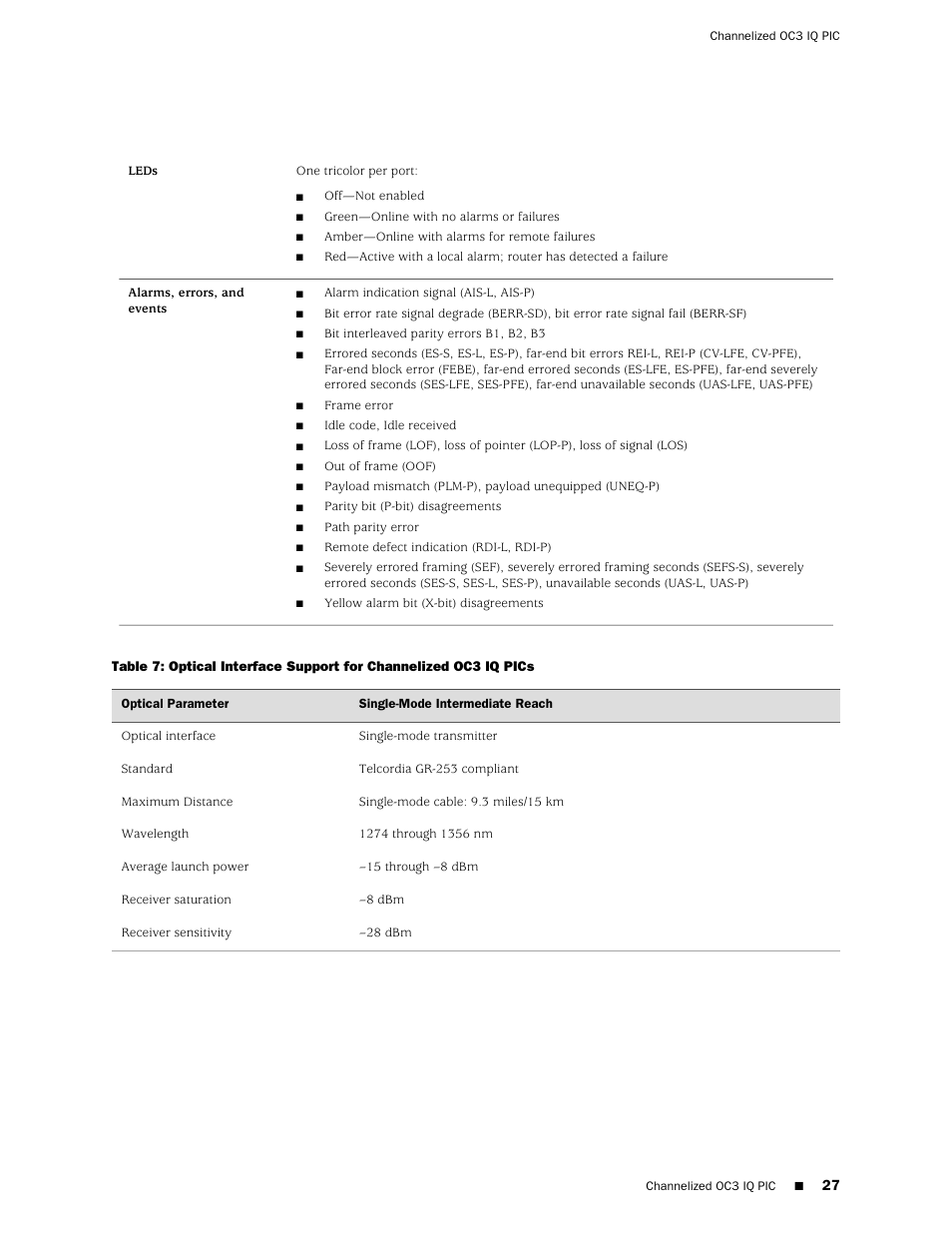 Juniper Networks Juniper M-series M10i User Manual | Page 27 / 78