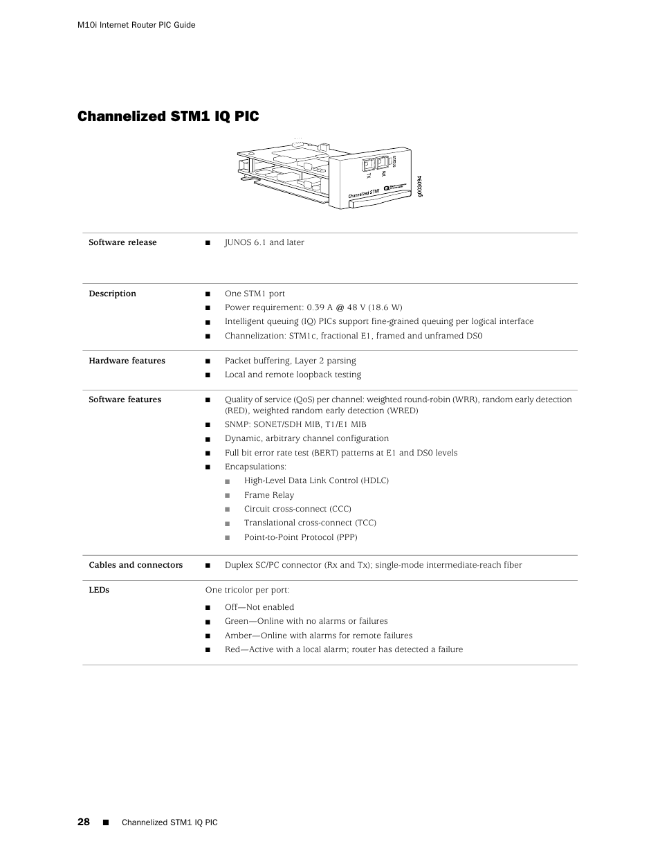 Channelized stm1 iq pic | Juniper Networks Juniper M-series M10i User Manual | Page 28 / 78