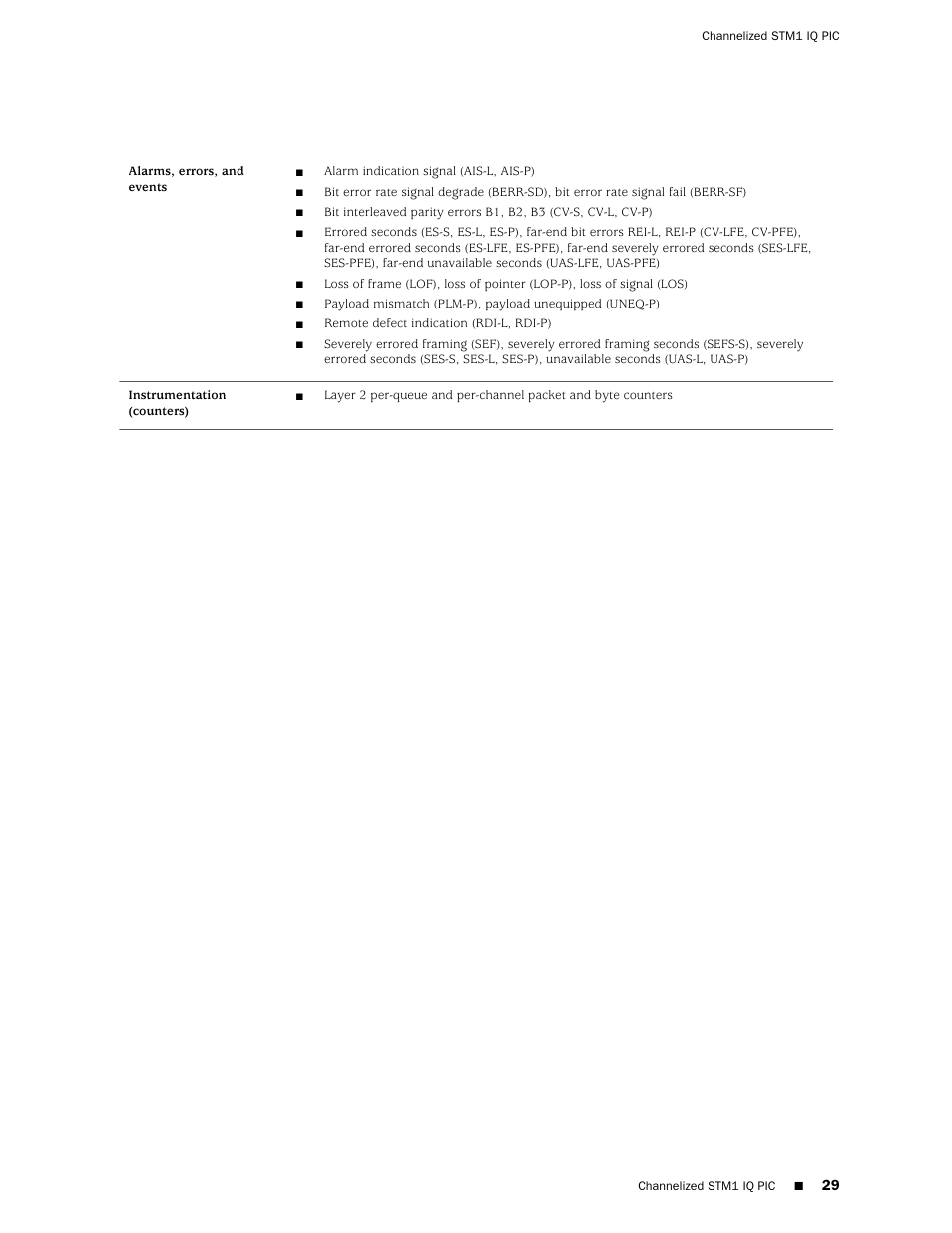 Juniper Networks Juniper M-series M10i User Manual | Page 29 / 78