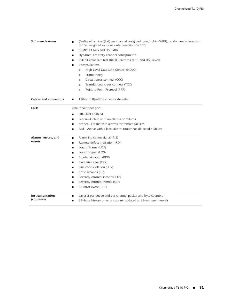 Juniper Networks Juniper M-series M10i User Manual | Page 31 / 78