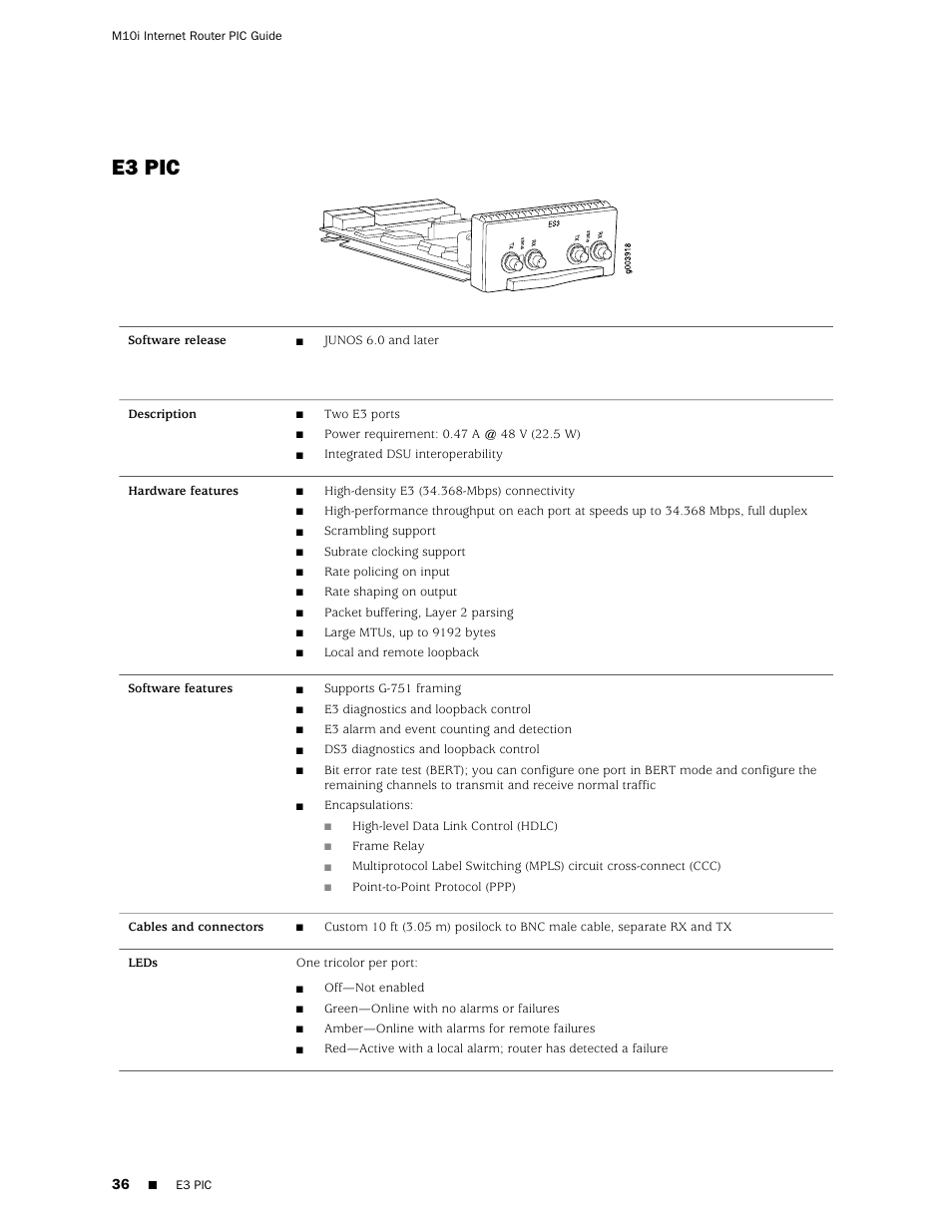 E3 pic | Juniper Networks Juniper M-series M10i User Manual | Page 36 / 78