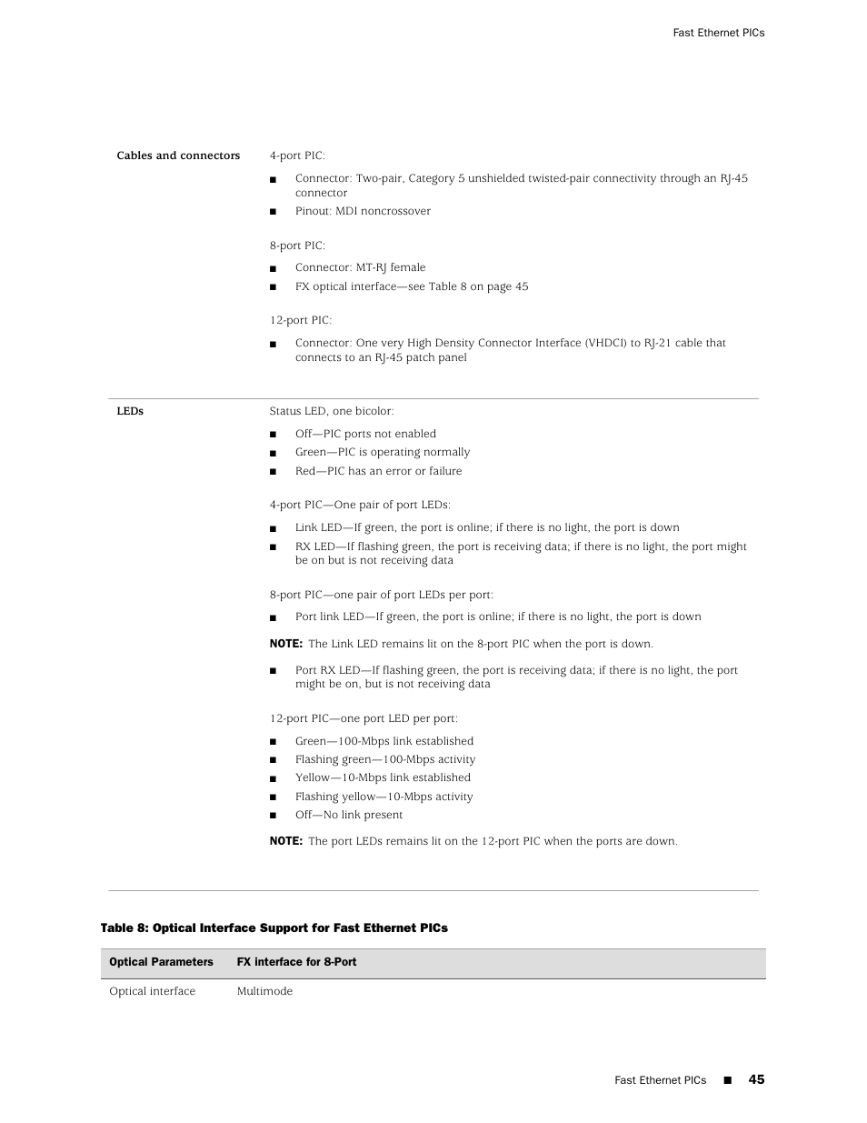 Juniper Networks Juniper M-series M10i User Manual | Page 45 / 78