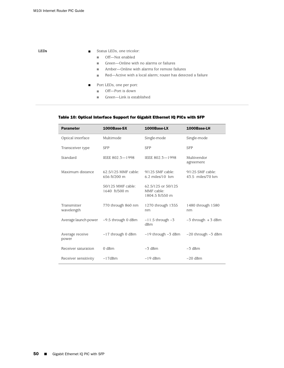 Juniper Networks Juniper M-series M10i User Manual | Page 50 / 78