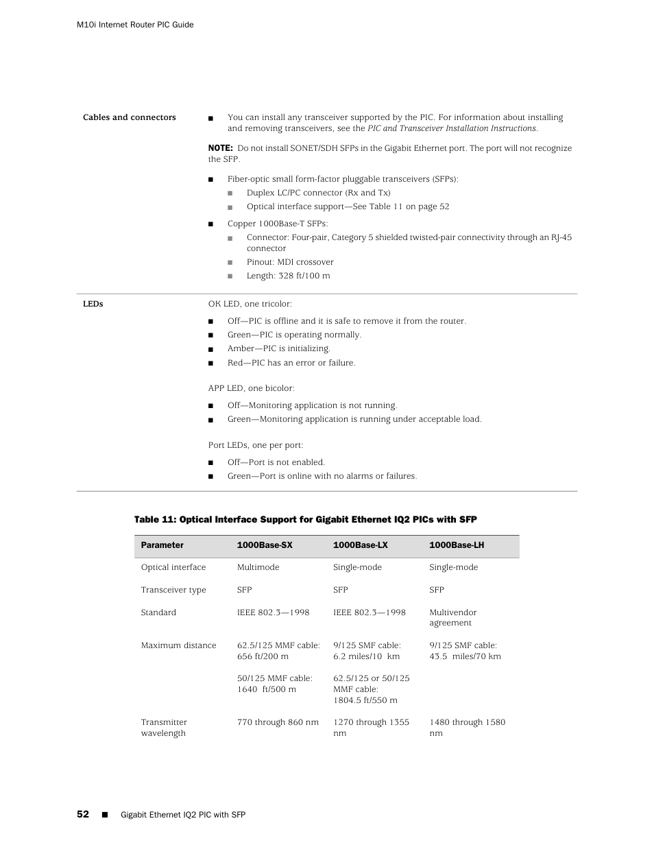 Juniper Networks Juniper M-series M10i User Manual | Page 52 / 78