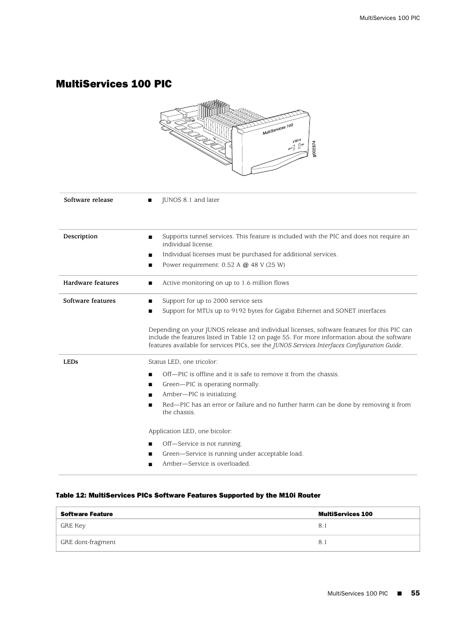 Multiservices 100 pic | Juniper Networks Juniper M-series M10i User Manual | Page 55 / 78