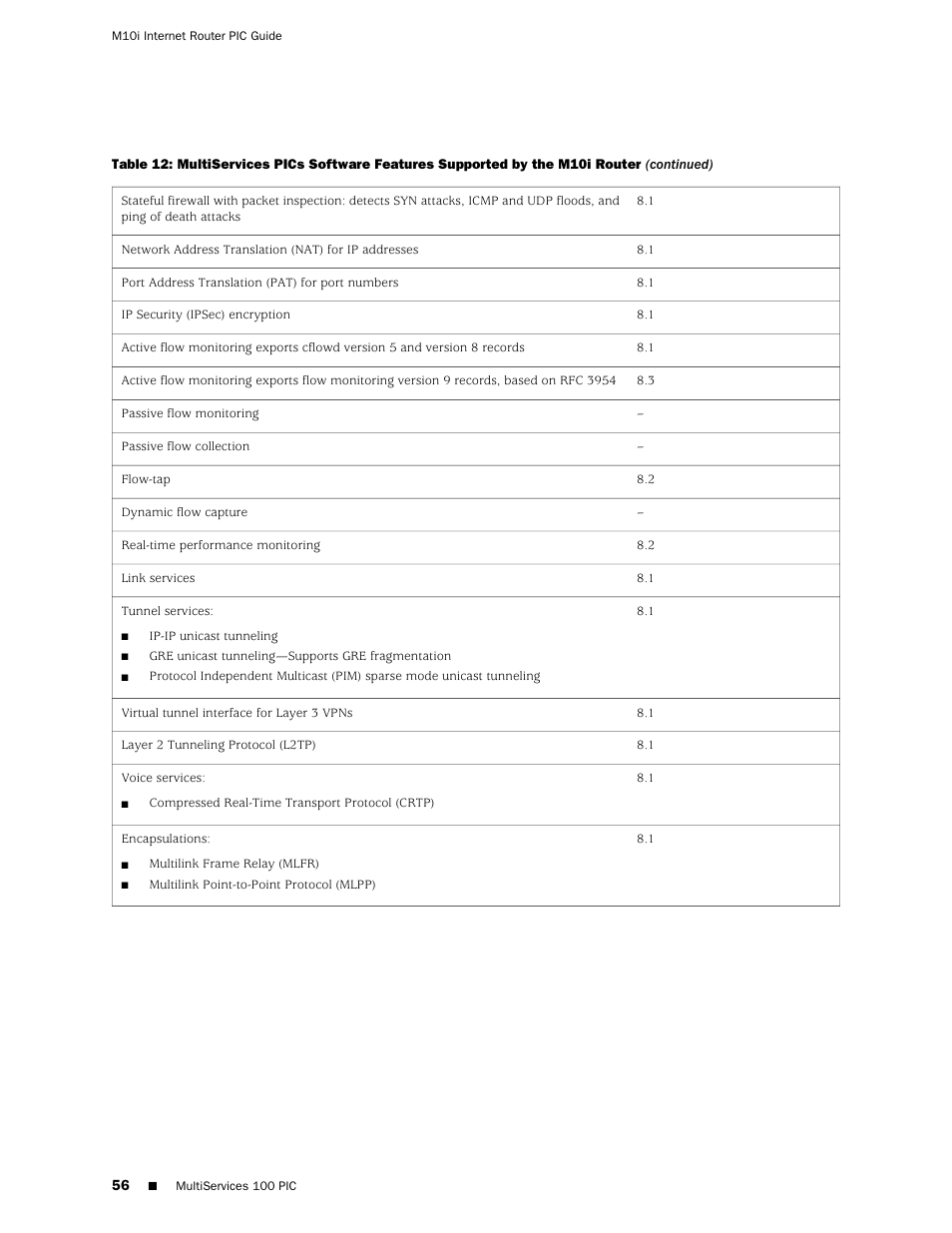 Juniper Networks Juniper M-series M10i User Manual | Page 56 / 78