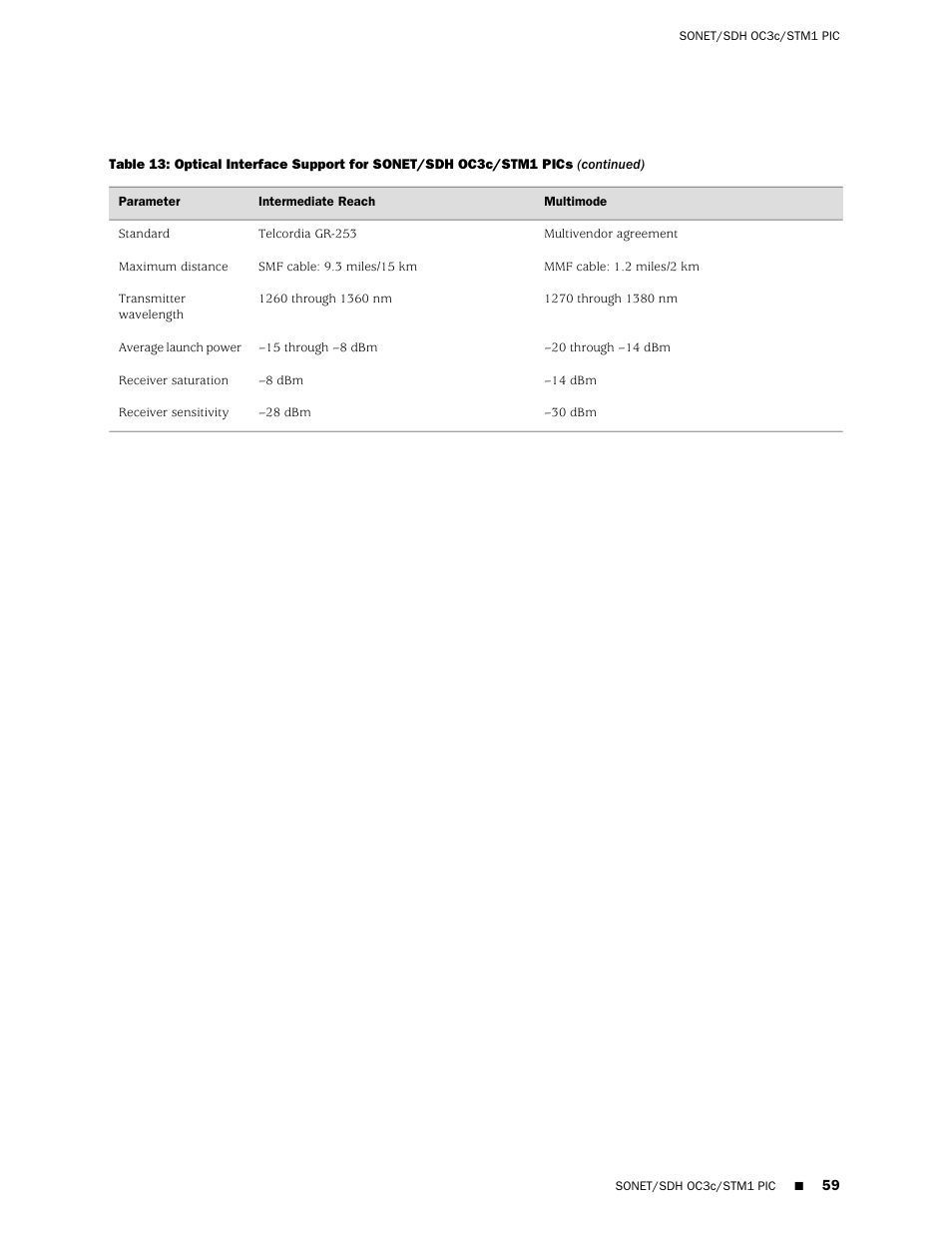 Juniper Networks Juniper M-series M10i User Manual | Page 59 / 78