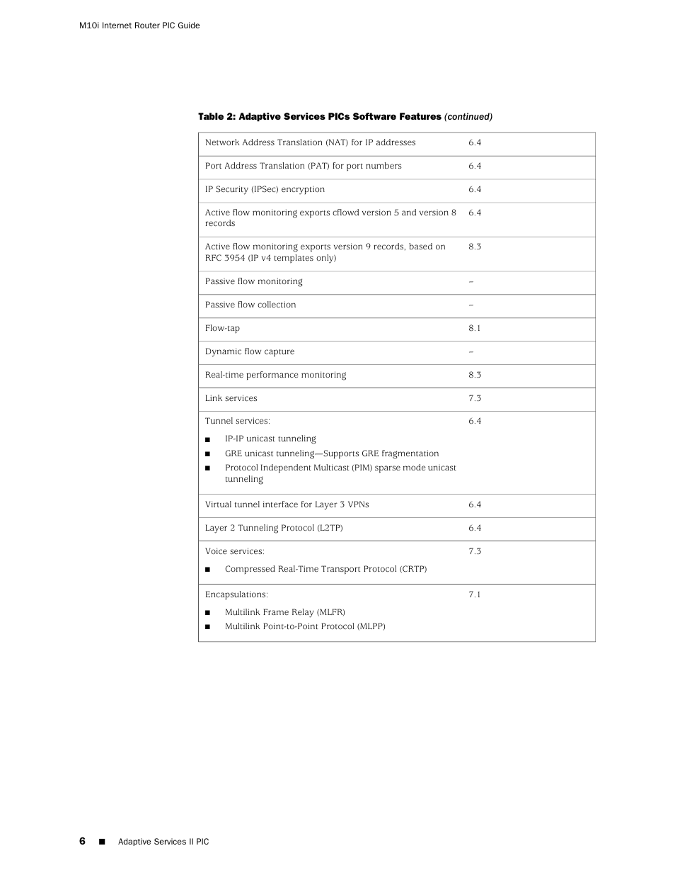 Juniper Networks Juniper M-series M10i User Manual | Page 6 / 78
