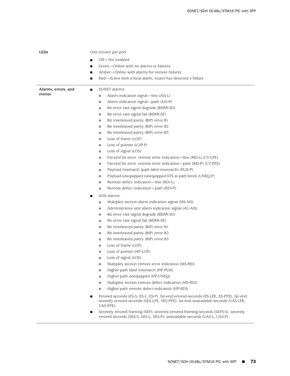 Juniper Networks Juniper M-series M10i User Manual | Page 73 / 78