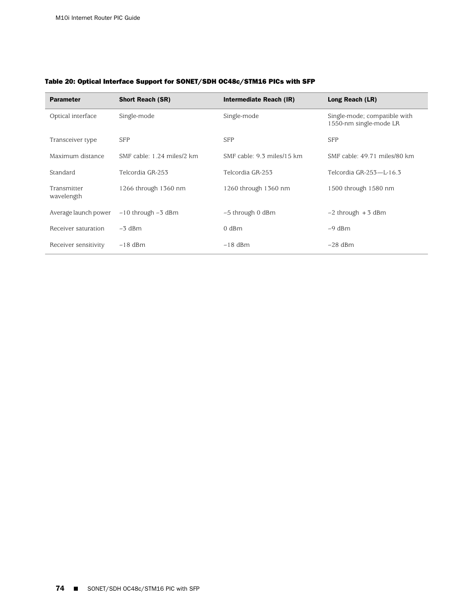 Juniper Networks Juniper M-series M10i User Manual | Page 74 / 78