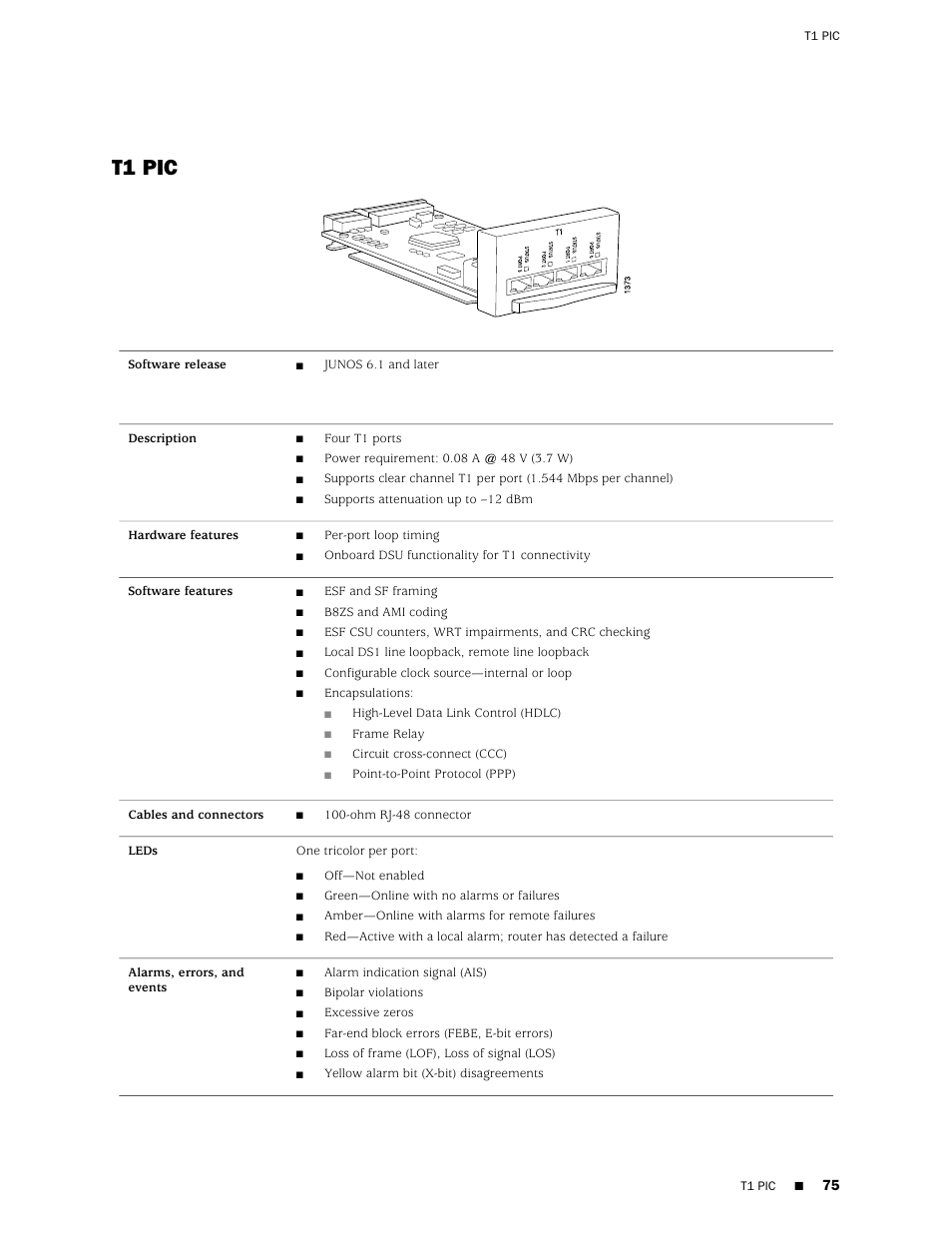 T1 pic | Juniper Networks Juniper M-series M10i User Manual | Page 75 / 78